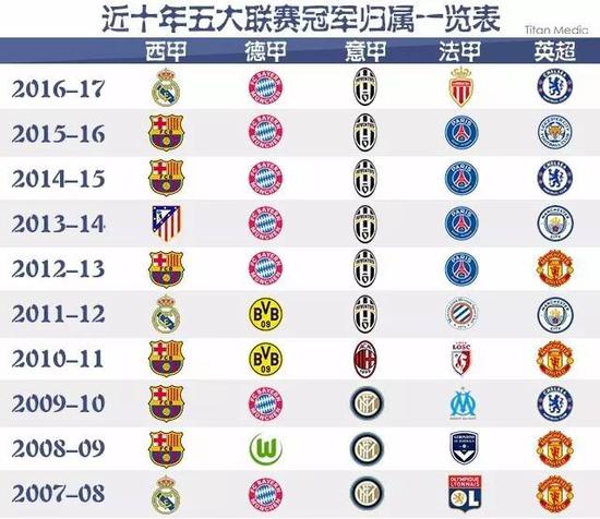 不仅能防止